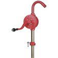 Hand Operated Rotary Pumps