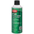 CRC Corrosion Inhibitors