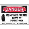 Confined Space and Hot Surface Labels