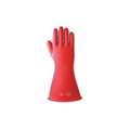 Electrical Insulating Gloves,