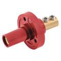 Receptacle,Red,Female,150AC/Dc,