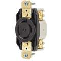 Locking Receptacle,Industrial,