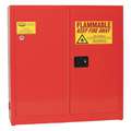 Flammable Liquid Safety