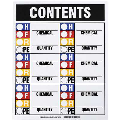 Cabinet Content Sign, Hmig