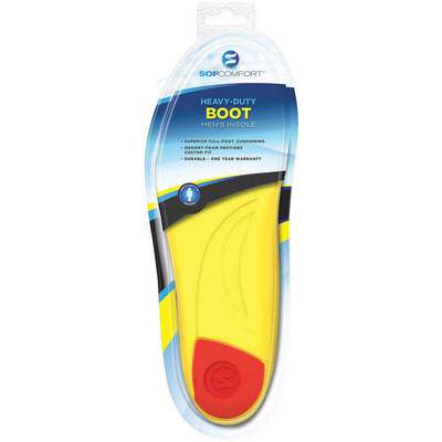 Anti-Fatigue Molded Insole,