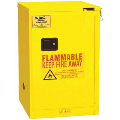 Flammable Liquid Safety