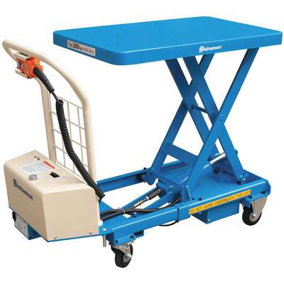 Mobile Scissors Lift Table,