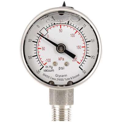 Liquid Filled Compound Gauge