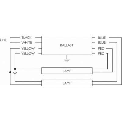 PI_Asset_1502535