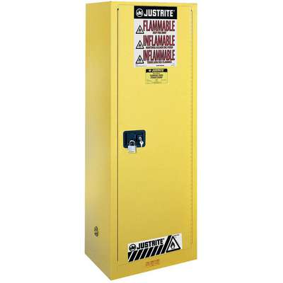 Safety Cabinet,Slim Line,Manual Door