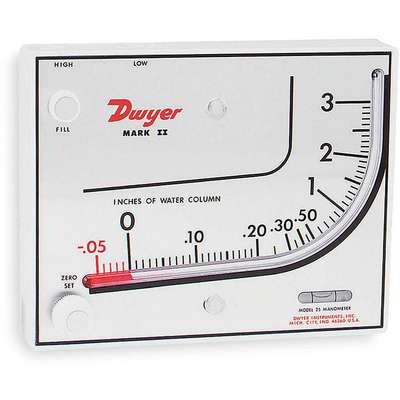 Manometer,U Inclined