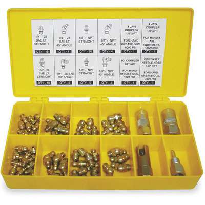 Grease Fitting Kit,General All