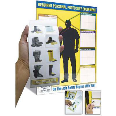 Persnl Protectiv Equip Chart/