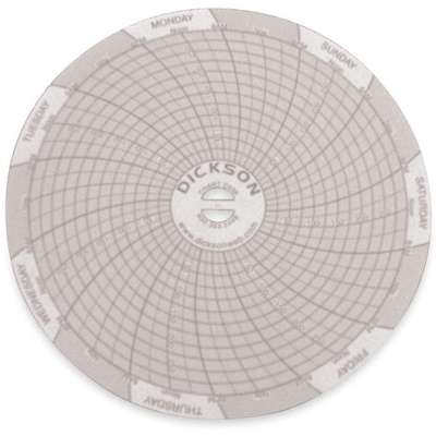 Circular Chart,4 In,0 To 300,7