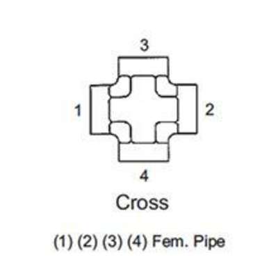 Stl Cross 1 X 1 X 1 X 1