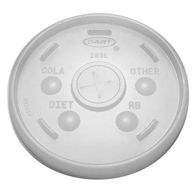 Hot/Cold Lid,Button,Straw Slot,