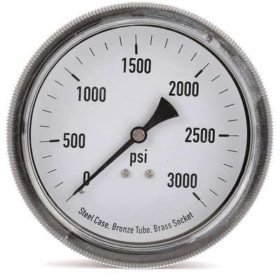 Panel Mount Pressure Gauge,U