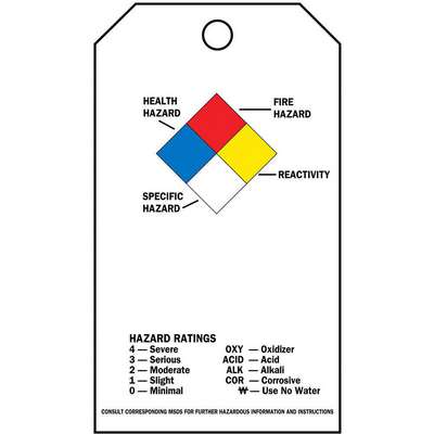 Accdnt Prvntn Tag,Poly,Nfpa