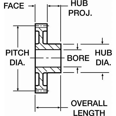 PI_Asset_1496323