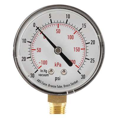 Compound gauge clearance