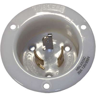 Single Inlet,3P/3W/20A/125/250