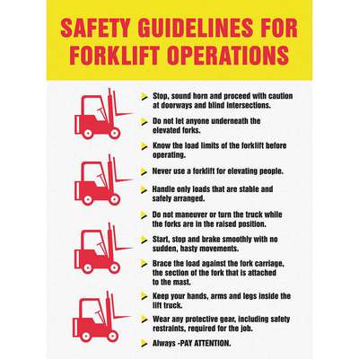 Poster,Safety Guidelines For,