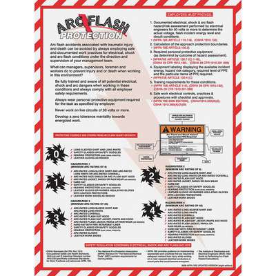 Poster,Arc Flash,18 x 24 In.