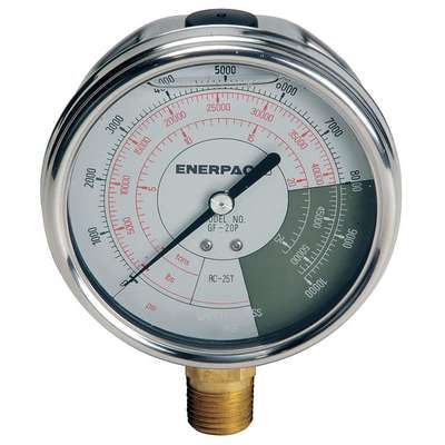 Pressure Gauge,0 To 10000 Psi,