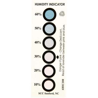 Humidity Indicator,Can,PK200