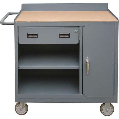 Mobile Cabinet,1200 Lb.,18-1/4