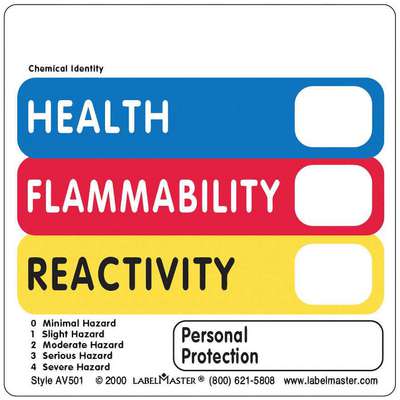 Hazcom Label,2"H,2"W,PK500