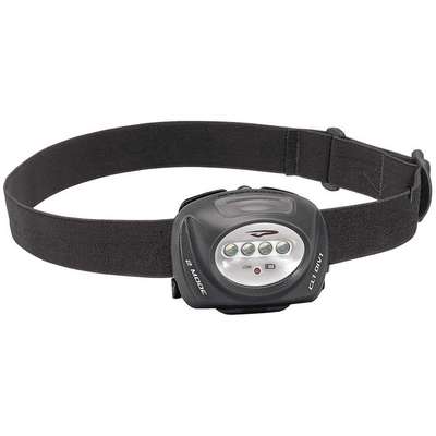 Industrial Headlamp,LED,Black