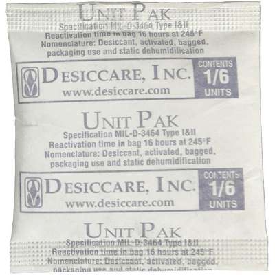 Desiccant,Humidity Detection,