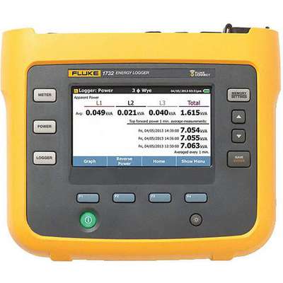 Power Quality Analyzer,480 x