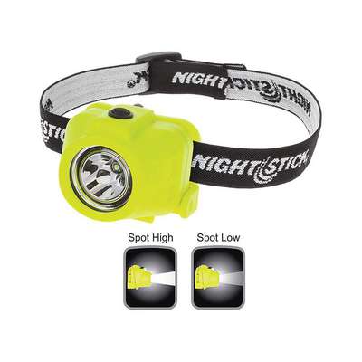 Intrinsically Safe Headlamp, L