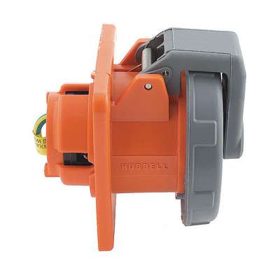 Iec Pin And Sleeve Receptacle,