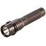 Tactical Handheld Light,Led,