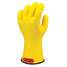 Electrical Insulating Gloves,