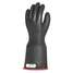 Electrical Insulating Gloves,