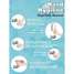 Poster,Hand Hygiene,18 x 24 In.