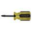 Non-Mag Phillips Screwdriver,