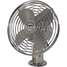 Compact Bolt-On Fan,140/210