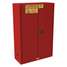 Flammable Cabinet,Standard,45