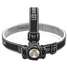 Headlamp,General Purpose,LED