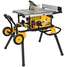 Dewalt Table Saw