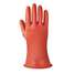 Electrical Insulating Gloves,