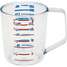 Polycarbonate Measuring Cup,1