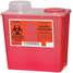 Sharps Container,2 Gal.,