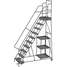 Stock Picking Ladder,