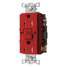 GFCI Rceptcle,Commer.,Red,15A,